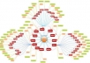 create the MOST powerful link pyramid that you can get