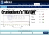 give you 1,000 hits of web traffic and write a 5 star positive review of your site on Alexa