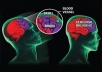 concussion syndrome