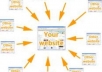 build a page rank backlink pyramid with 15000 profile links all unique domains and about 90 percent dofollow for high search engine page rank