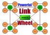 Create Powerful LINKWHEEL with 35 High PR Web 2.0 and Create 5000 Backlinks to Boost Your Rankings in any Search Engine