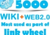 create 5000 WIKI LINKs + 400 Web 2,0 Unlimited URLs And Keywords, Many Pr6 Pr5 Pr4 Pr3 Pr2 hp WIKIs, Best Seo WIKILINKs
