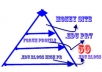 build prominent edu links pyramid for your site