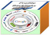 submit your blog or website link to over 2000 quality backlinks and 2000 high PR directories