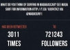 fastly add 8000+ RETWEETS And +8000 Favorites in less then 3 to 5 hours having more then 700,000 Followers, Fastest service