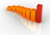 totally create 55backlinks and 200 pr1 to pr 6 