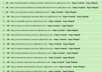 create 1605 High PR Authority Backlinks from statistics and whois sites to improve your alexa rankings