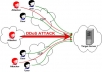 ControlCircle Introduces Rapid Deployment Managed Cyber Threat Services