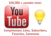 offer 111k + youtube views with likes and subscribers