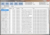 give you 12,900 Craigslist Email