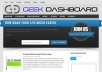 Technology and Blogging tools review 