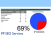 create a detailed seo Report - 2 times - for your web page. This Report tells you in plain English and in great detail what you need to do to get a top 10 ranking in Google for a Chosen Keyword. Only