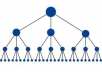 make link pyramid 8 high pr edu gov backlinks and 160 high pr forum profile links point edu gov links