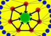 create 6 Spokes, Panda + Penguin Safe, Dofollow Linkwheel on High Pr Article Directories to Form Quality SEO for your website 