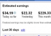 send 5,000 targeted/converting visitors for your ads