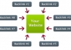 create 16,060 QUALITY Backlinks to your Site to improve its standing in Search Engines