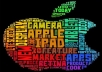 convert your company or site logo or any picture into beautiful word cloud 