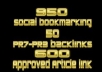 do 955 Social Bookmarking 50 PR7 to PR3 Profile backlinks 600 Approved article submission all round social marketing