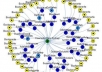 build a two tier MONSTER link pyramid from quality articles on high pr websites and Huge Amount of Verified Backlinks to them