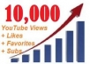 get You quick 10700+ YOUTUBE video  Views In twenty four hour Special Deal 