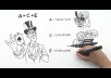make you a video presentation for your GIG