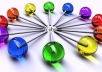 add 2500 high pr analysis statistic site backlinks to ur site or gig 2 increase its authority and maximise traffic, alexa and page rank