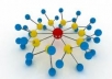 build backlink pyramid with 5000 profiles,most dofollow,include some edu gov,good  seo for youtube by using xrumer senuke scrapebox