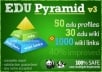 create a super edu pyramid with 85 edu backlinks and 1000 wiki properties, highest SEO authority