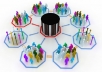 Tell You an Amazing website Get TRAFFIC for as Low as 99 Cents for 3500 Visitors Per Day for One Month 