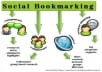 promote Your Valuable  ONE link through TribePro, so that it gets syndicated / shared at least 2,500 times