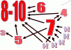 Give You 1-PR9★7-PR8★32-PR7★162-PR6★200-PR5★29-PR4★68-PR3★DoFollow Forum List*