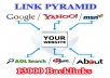 A MASSIVE ALL~IN~ONE BACKLINKS PYRAMID ★✰ ✬( Get TOP Rankings Now )✬ 