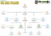 use SEnuke XCr to create ★ High Quality ★ Google Friendly Backlinks on ★ High Page Rank ★ Authority sites