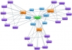 create 500+ backlinks for your site and ping them just