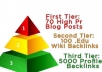 create a great 3 tier PYRAMID including high pr blog posts wiki edu and xrumer profile backlinks
