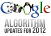 Power Up Your Site With Mini SEO PACKAGE Just
