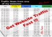 Promote your WEBSITE or any LINK to my Active and responsive **3million**+++ Facebook group members and 50000(50K)+ Facebook fan