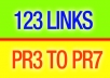 do 1PR7, 2 PR6, 20 PR5, 50 PR4, 50 PR3 high PR , dofollow , manual and Penguin Safe blog comments