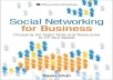 pin up to 20 blog post OR websites to Pinterest + each pin will be SUBMIT to twitter 1000 followers** 