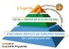 make link pyramid 1000 PR3 to PR8 profiles and 10,000 blog comments  and I will add 200 microblogging PR links tier1 + 10,000 social bookmaks tier 2 to link pyramid