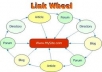 put your Link at 30 blog with different IP
