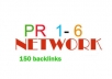 create 154 dofollow CONTEXTUALBACKLINKS in 50 posts on pr1 to pr6 blog network 