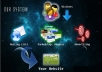 get 1000 search engine traffic to your website or blog