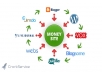 make 50 web 2.0 properties and also 5000 social bookmarks LlNKJUICE seo backlinks