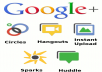 Create Unique 100+ Google PLUS +1 One Votes for SEO and your SERP on Google