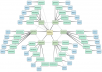 send over 3,700 backlinks your website. This service is 100% for any website..