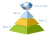 Generate  best Link Pyramid Service ✔ 3 Tiers with 6 Platforms ✔ 5975+ Unique Backlinks