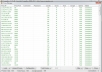 Provide 200 Plus High Speed HTTP Proxies Daily Basis up-to 15 Days, Best for Xrumer, scrapebox, senuke etc