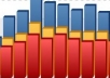 give you 50k + traffic in 1 month