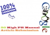 manually submit  your articles to all 50 High PR directories like ezine, goarticle etc